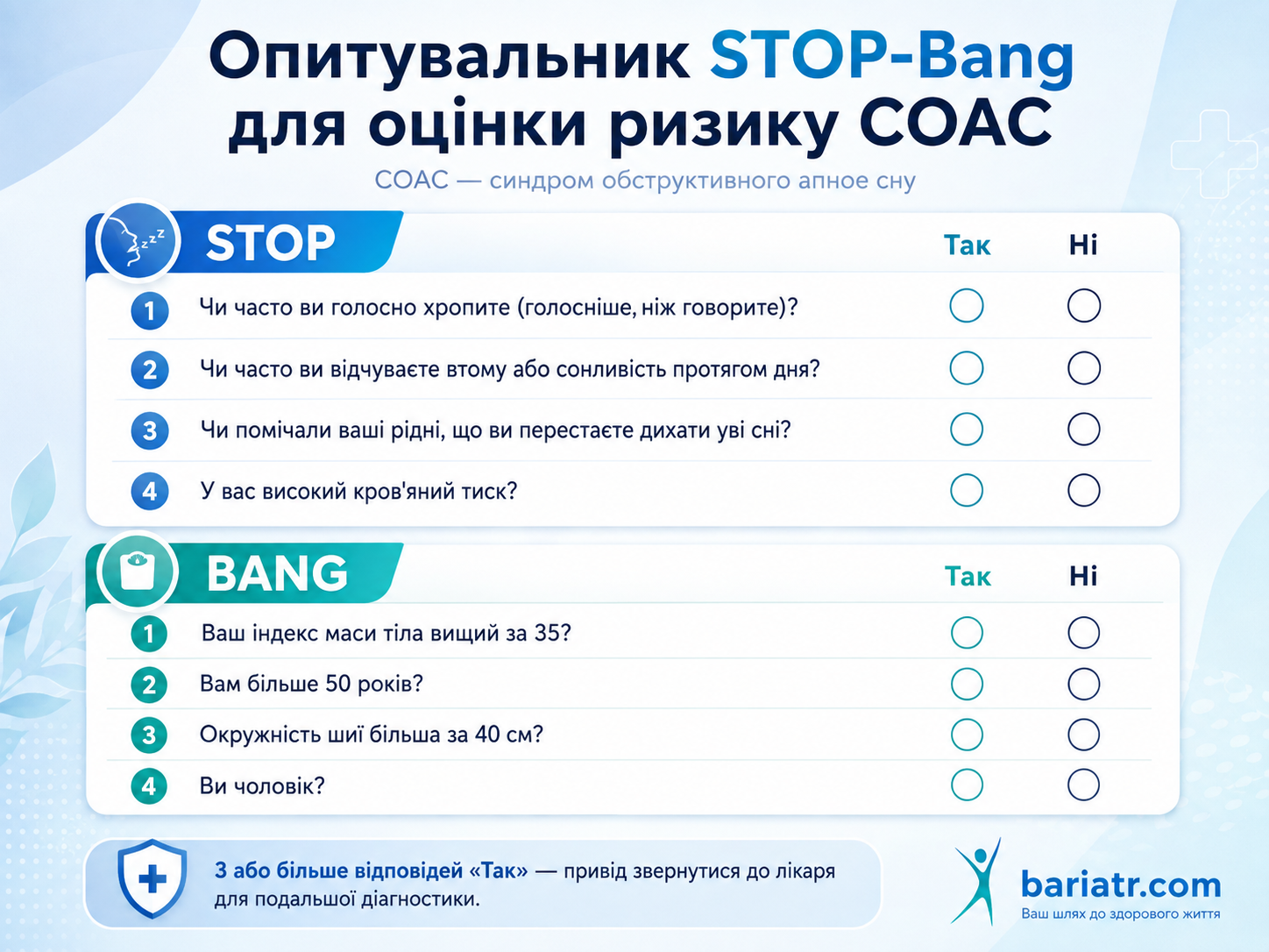 Опитувальник STOP-Bang для оцінки ризику синдрому обструктивного апное сну