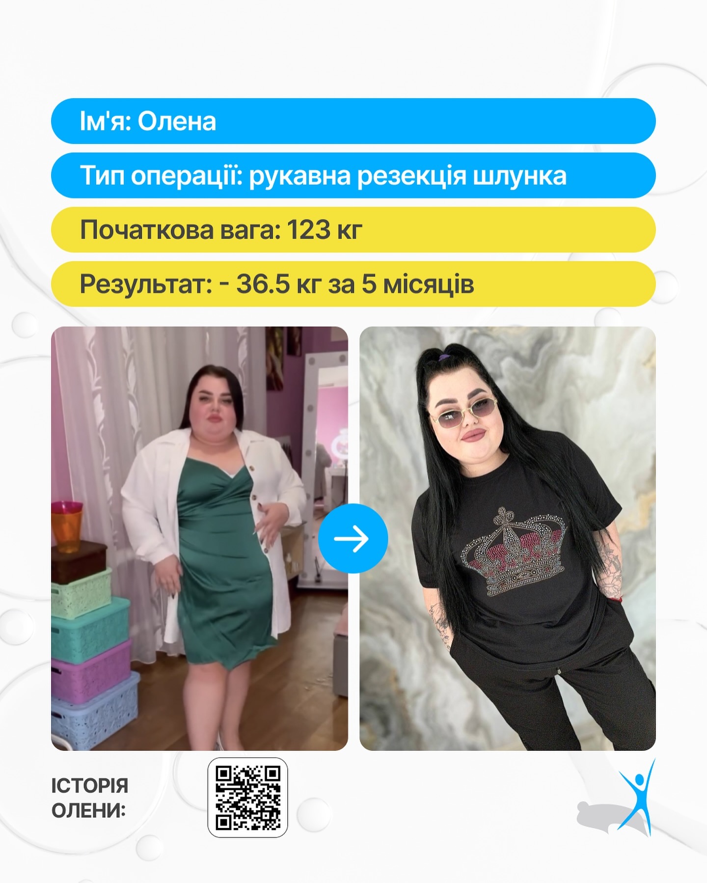 Відгук пацієнтки