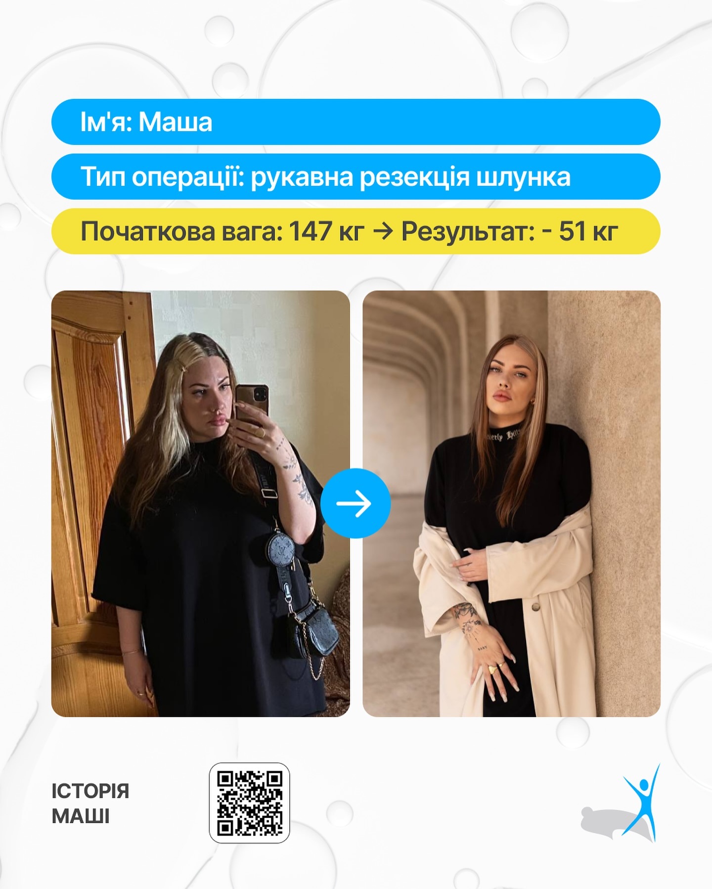 Відгук пацієнтки