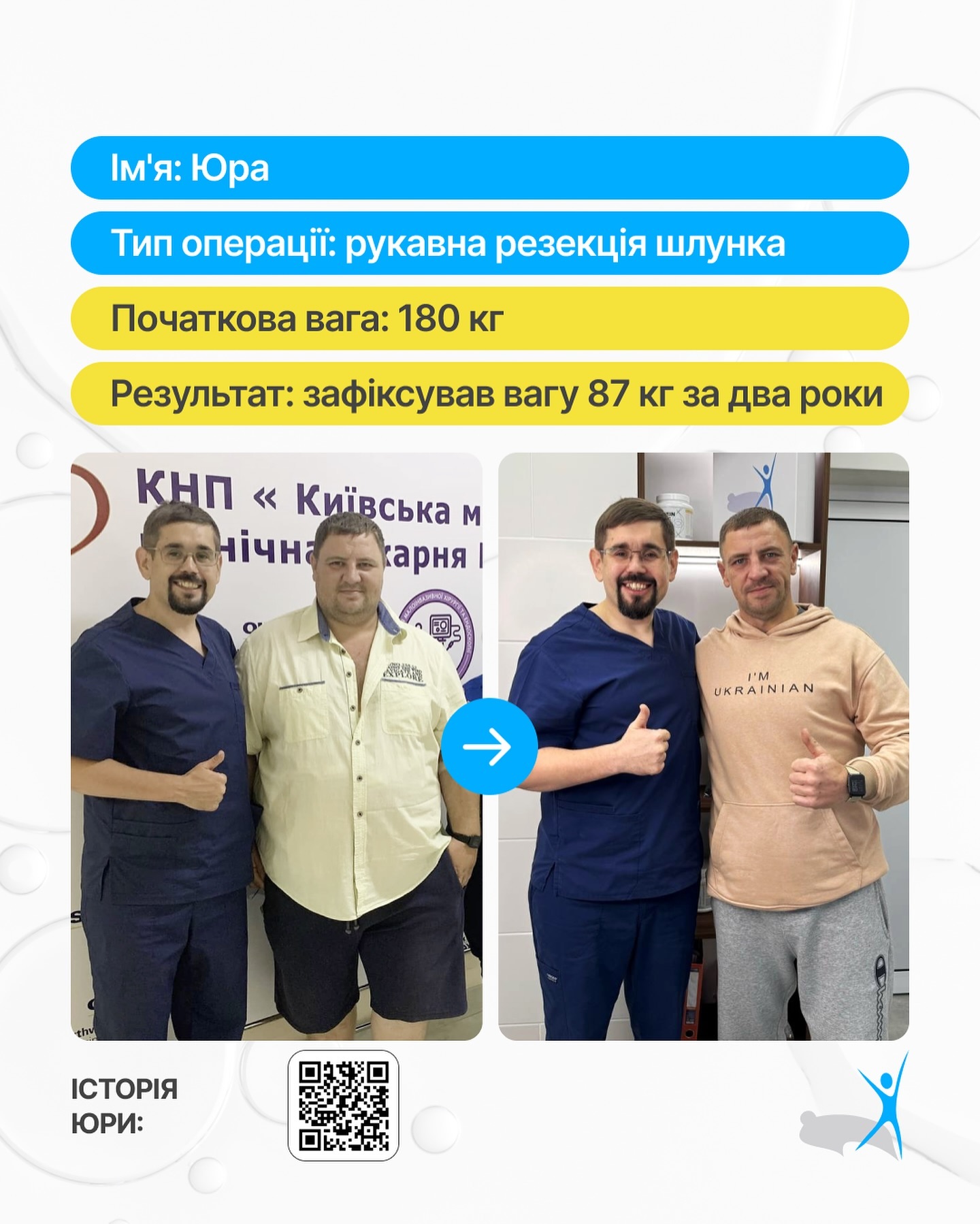 Відгук пацієнтки
