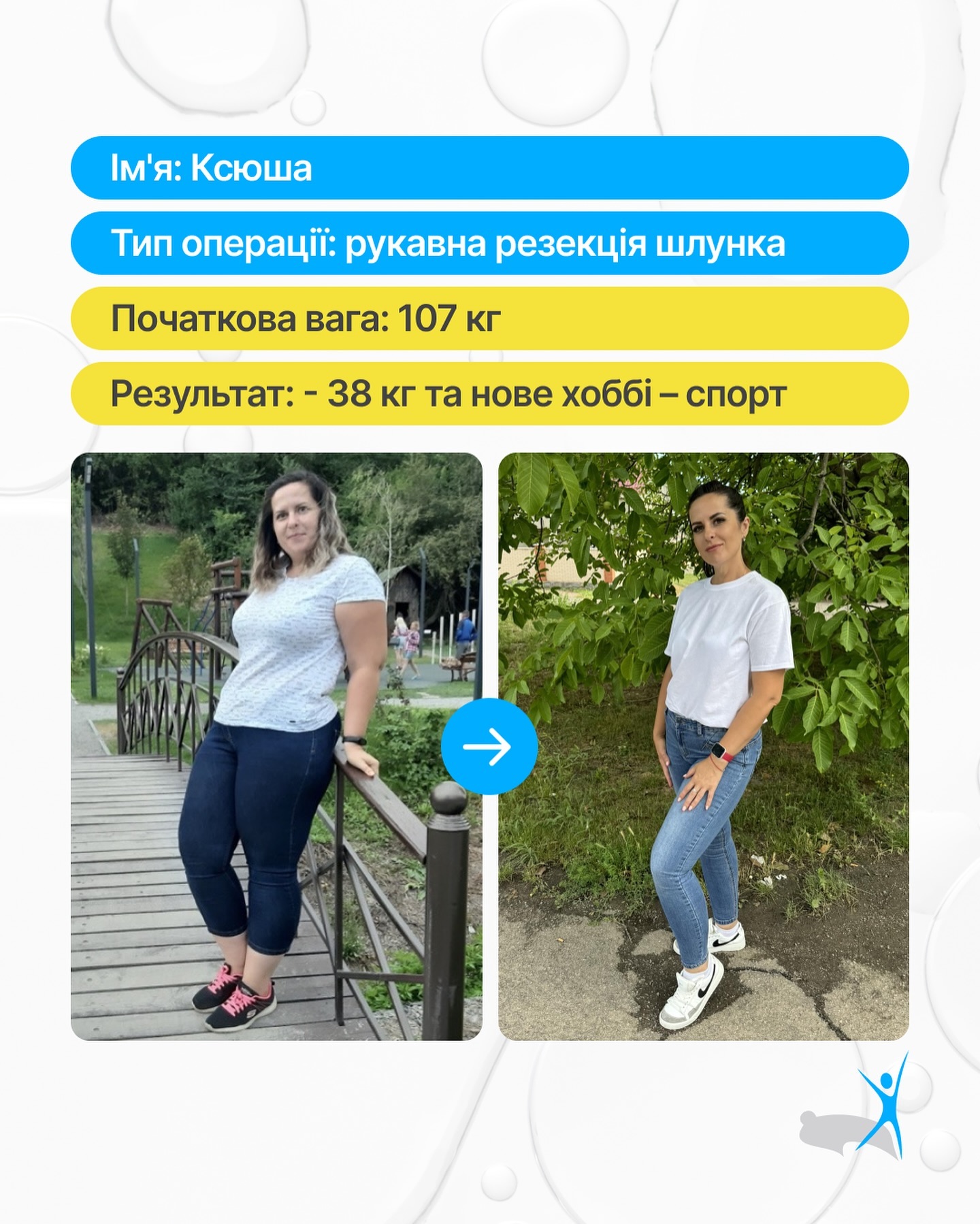 Відгук пацієнтки