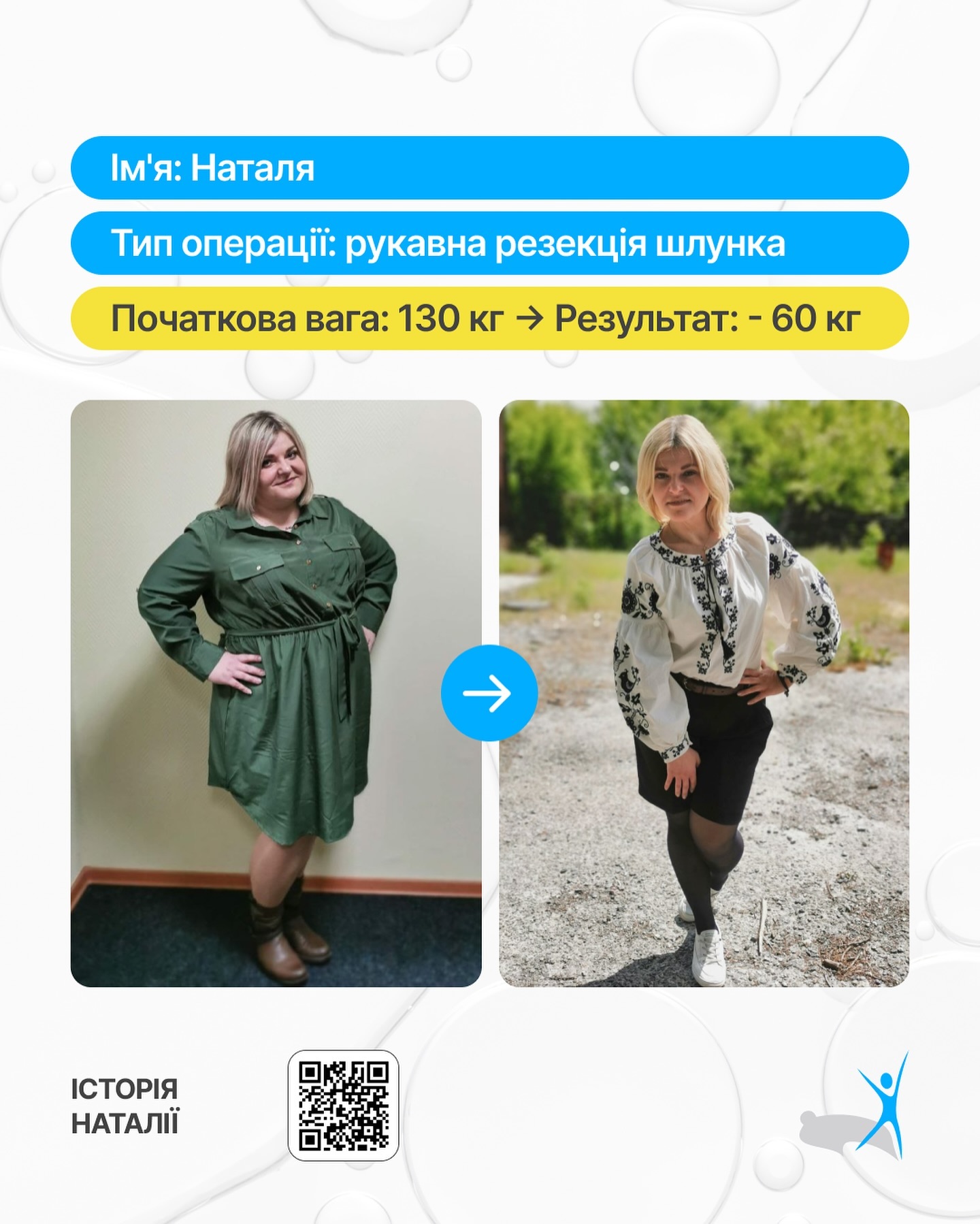 Відгук пацієнтки